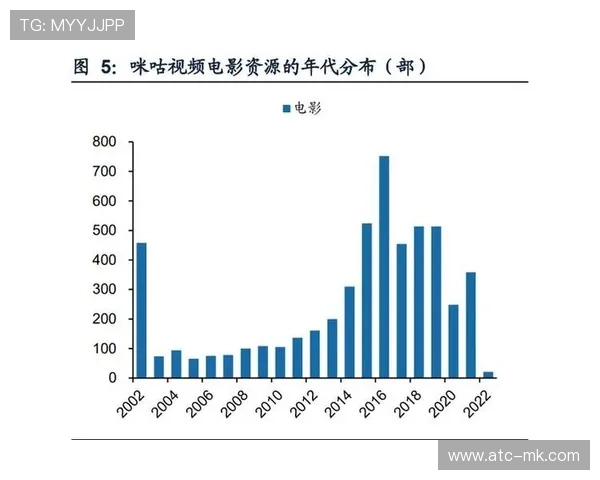【体育直播设备体系·行业》开源硬件理念影响行业，催生模块化设备创新。