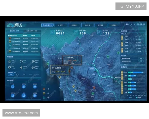 赛事应急指挥数据平台升级,多部门信息联动提升处置效率 赛事应急指挥数据平台升级,多部门信息联动提升处置效率