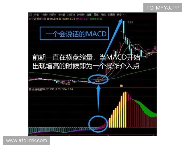 阵型博弈：马赛3-4-2-1对阵利物浦4-3-3的战术板分析